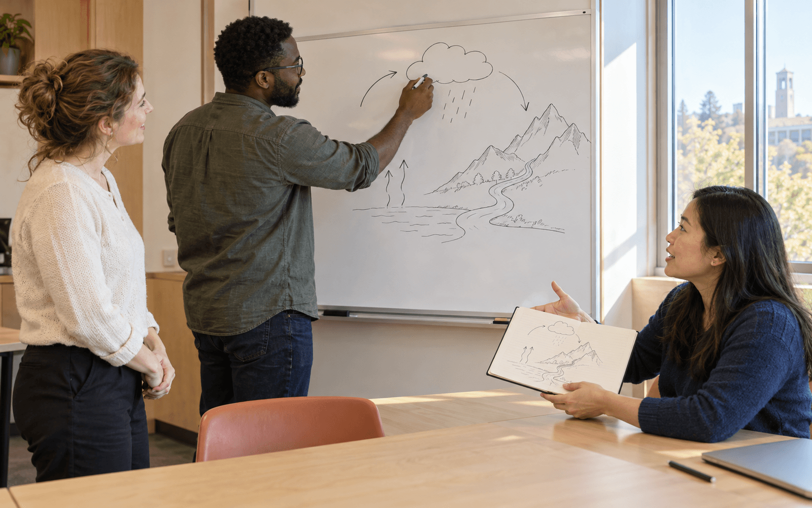 A science educator watches two adult learners explain a water-cycle drawing on a whiteboard and compare it with a notebook sketch.