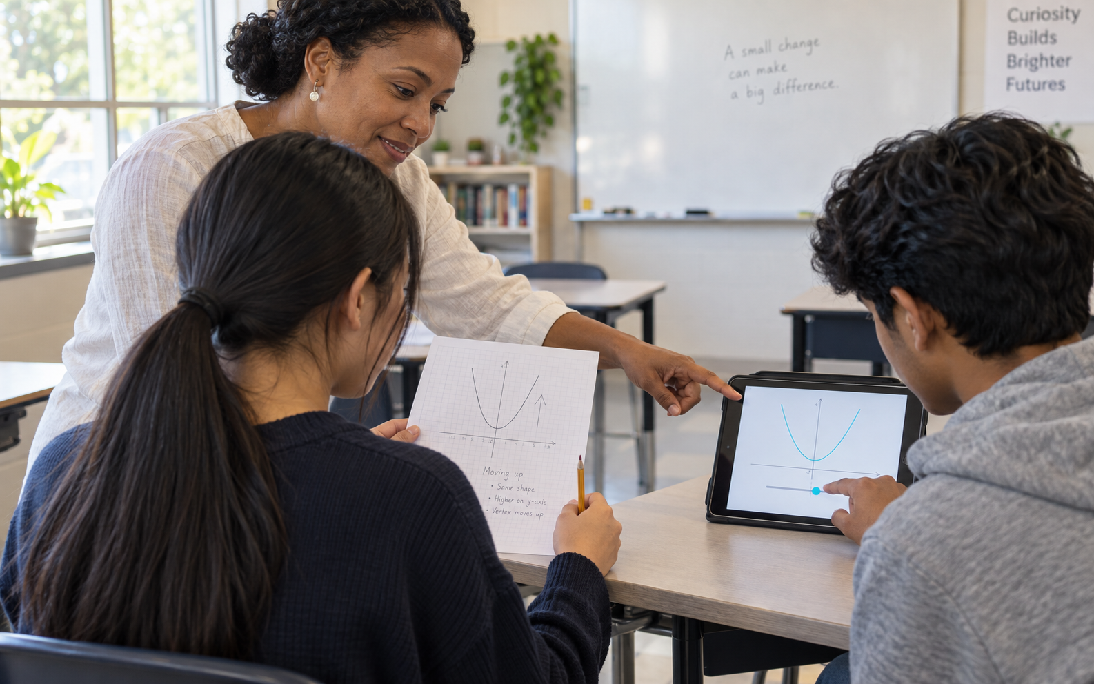 A teacher and two teenagers compare a paper prediction about moving a parabola upward with an interactive graph on a tablet.